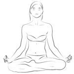 Malvorlage Modedesign & Mode – Bikini