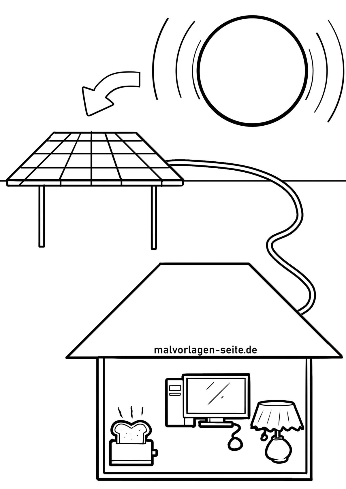 Malvorlage Photovoltaik