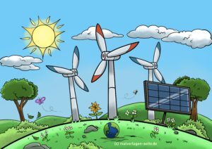 Poster Vorlage zum Thema Erneuerbare Energien