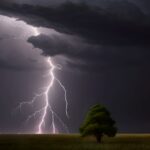 Richtiges Verhalten bei Gewitter Richtiges Verhalten bei Gewitter