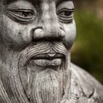 Zitate von Konfuzius