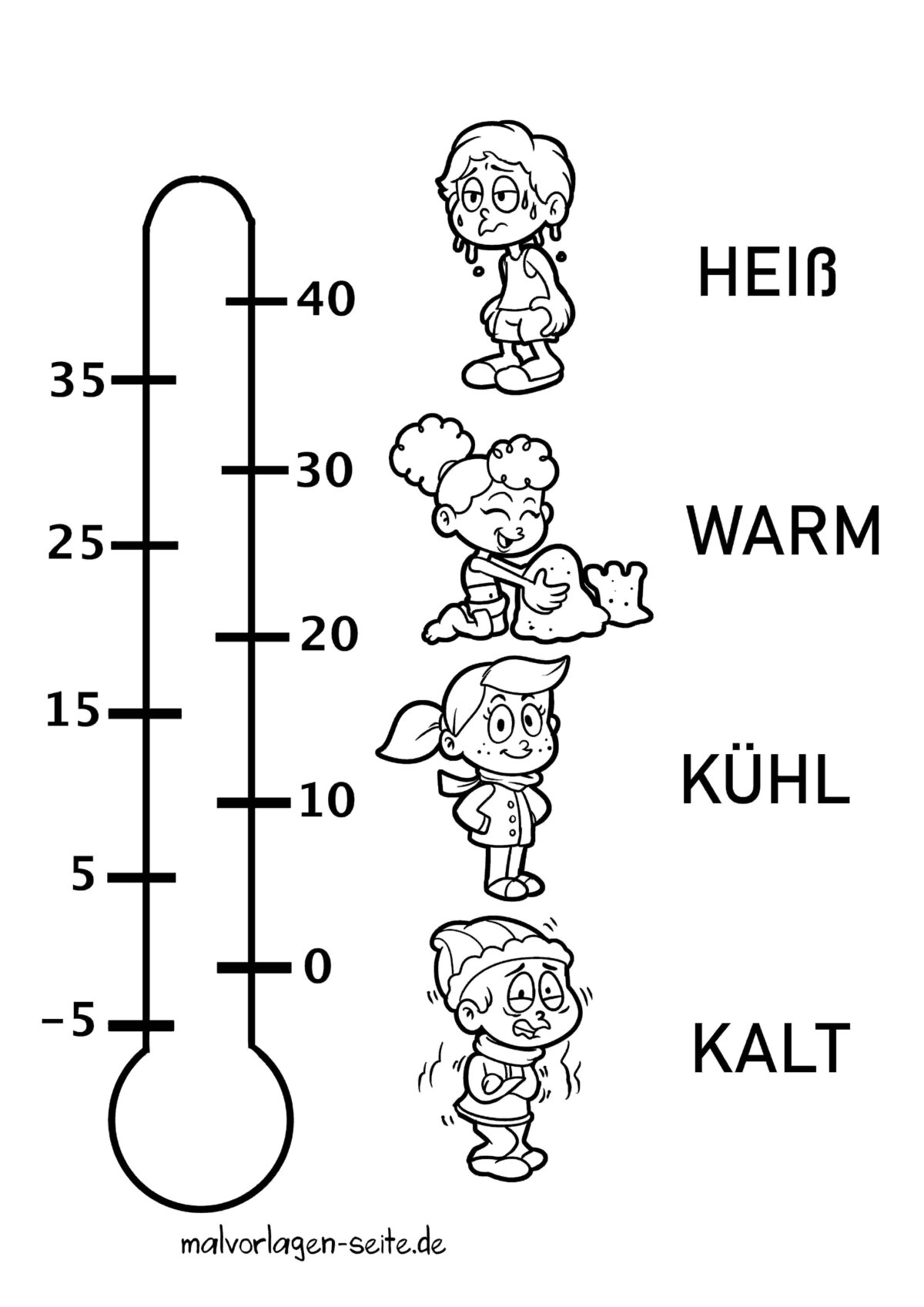 Übungsblatt Heiß Warm Kühl Kalt
