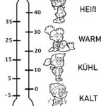 Übungsblatt Heiß Warm Kühl Kalt
