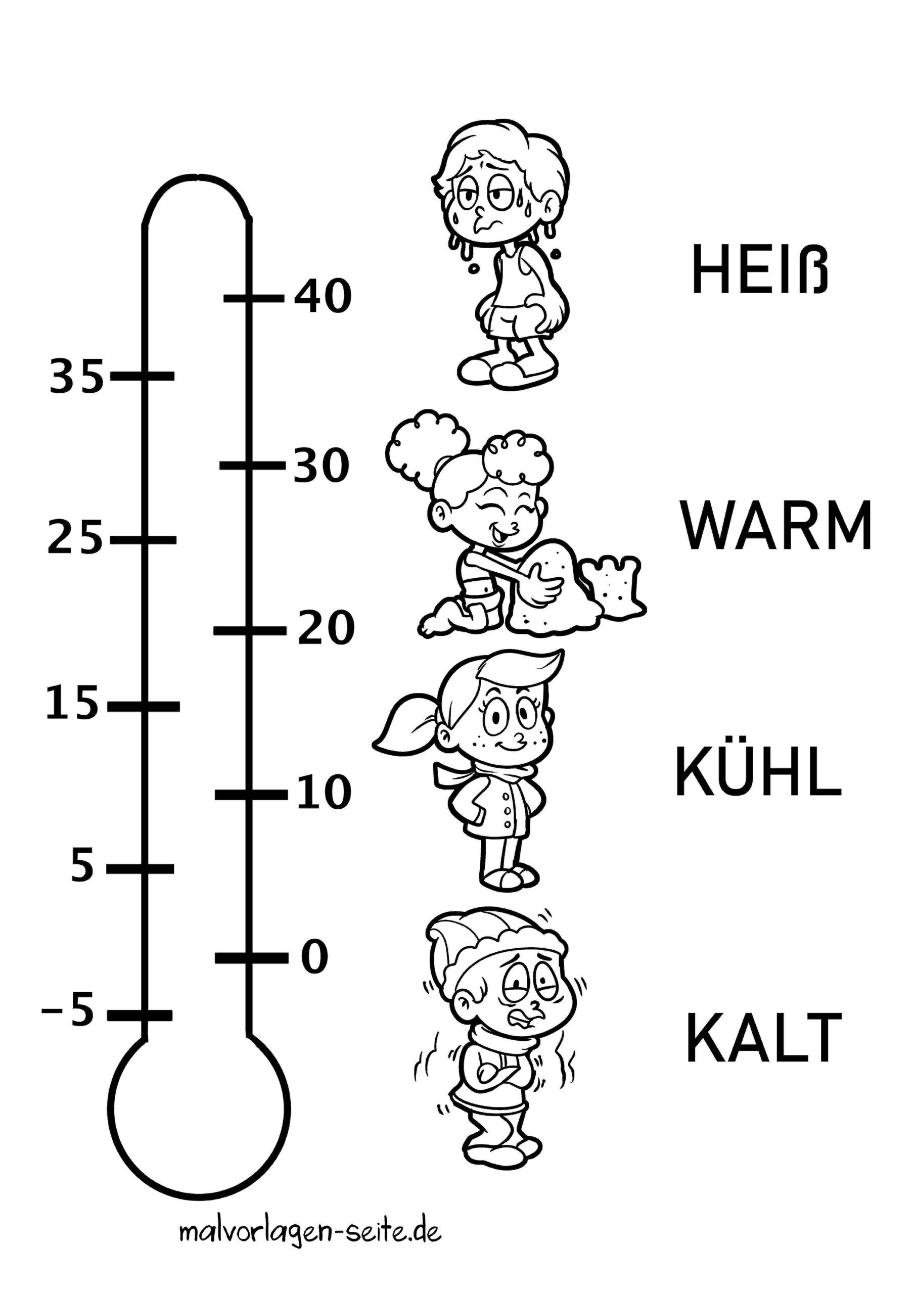 Übungsblatt Heiß Warm Kühl Kalt