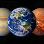 Die Erde im Sonnensystem Die Erde im Sonnensystem