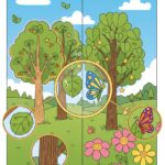 Pflanzen und Tiere - ähnlich aber doch ganz unterschiedlich So ähnlich und doch so unterschiedlich On the left side of the image, depict two deciduous trees that at first glance look almost identical. Both trees should have lush green foliage with similar shapes and sizes. However, incorporate subtle but clear differences in their details: vary the leaf shapes slightly (e.g., one with rounded leaves, the other with pointed ones), show distinct bark textures and patterns, and include different types of fruits or seeds hanging from the branches. Highlight these differences with gentle visual cues such as soft glowing outlines or magnified insets near the leaves or bark to draw attention to the contrasts. On the right side, illustrate two animals that appear very similar but have important distinguishing features. For example, two colorful birds perched on branches or two butterflies resting on flowers. Use vibrant, child-friendly colors and clear shapes. Emphasize differences like variations in feather or wing patterns, slight color shifts, or differences in body shape or size. Use small magnifying glass effects or zoomed-in circles to spotlight these details, similar to the left side. Between the two sides, place a large, semi-transparent magnifying glass or lens that overlaps both scenes, symbolizing the act of looking closely to discover differences. Inside the magnifying glass, show enlarged details from both the plants and animals—such as a close-up of a leaf’s edge next to a bird’s feather texture—illustrating the importance of observation. So ähnlich und doch so unterschiedlich